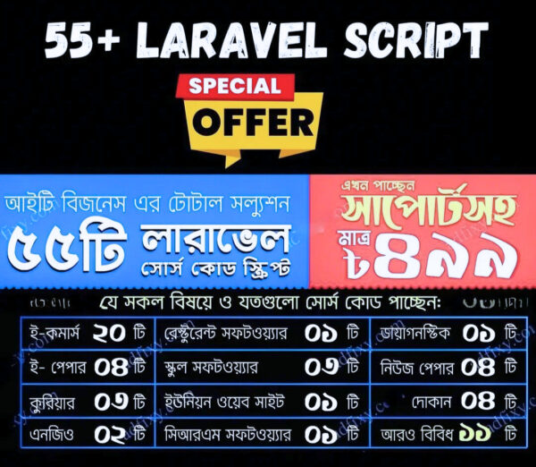 55+ Laravel Script Collection for IT Businesses